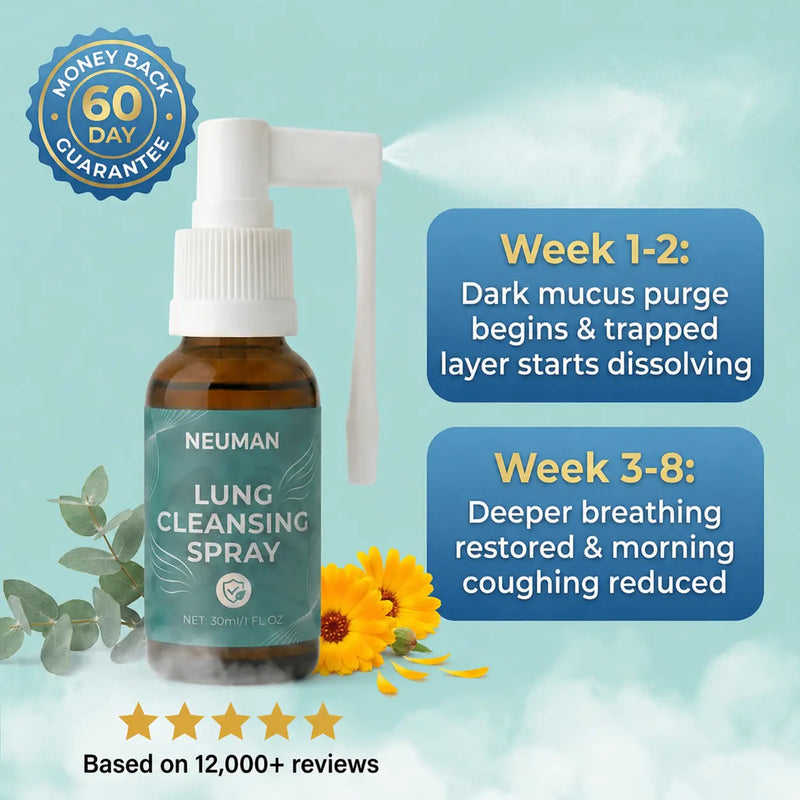 Your 60-Day Breathe-Free Timeline On Neuman