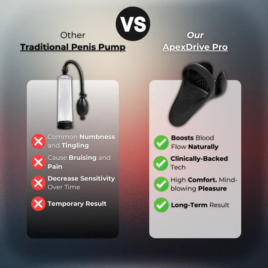 Neuman™ ApexDrive Pro