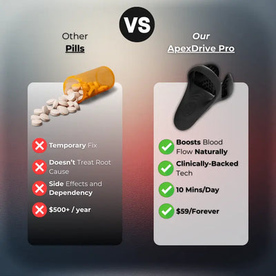 Neuman™ ApexDrive Pro