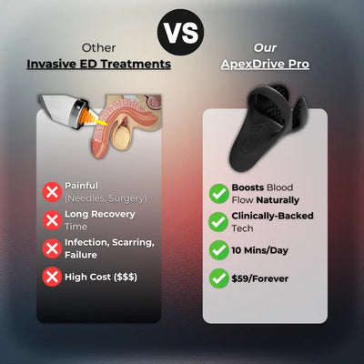 Neuman™ ApexDrive Pro